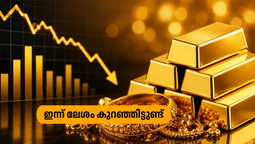 gold rate updates