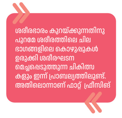 Malayalam Business News
