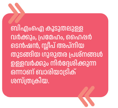 Malayalam Business News