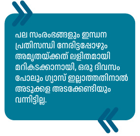 Malayalam Business News